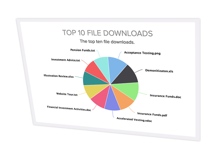 fugent-img-feature-content-analytics-2
